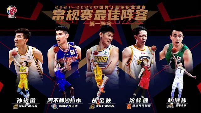 2026年CBA常规赛多少场次?我用Go语言扒完数据,跟你唠点实在的 2026年CBA常规赛多少场次?我用Go语言扒完数据,跟你唠点实在的