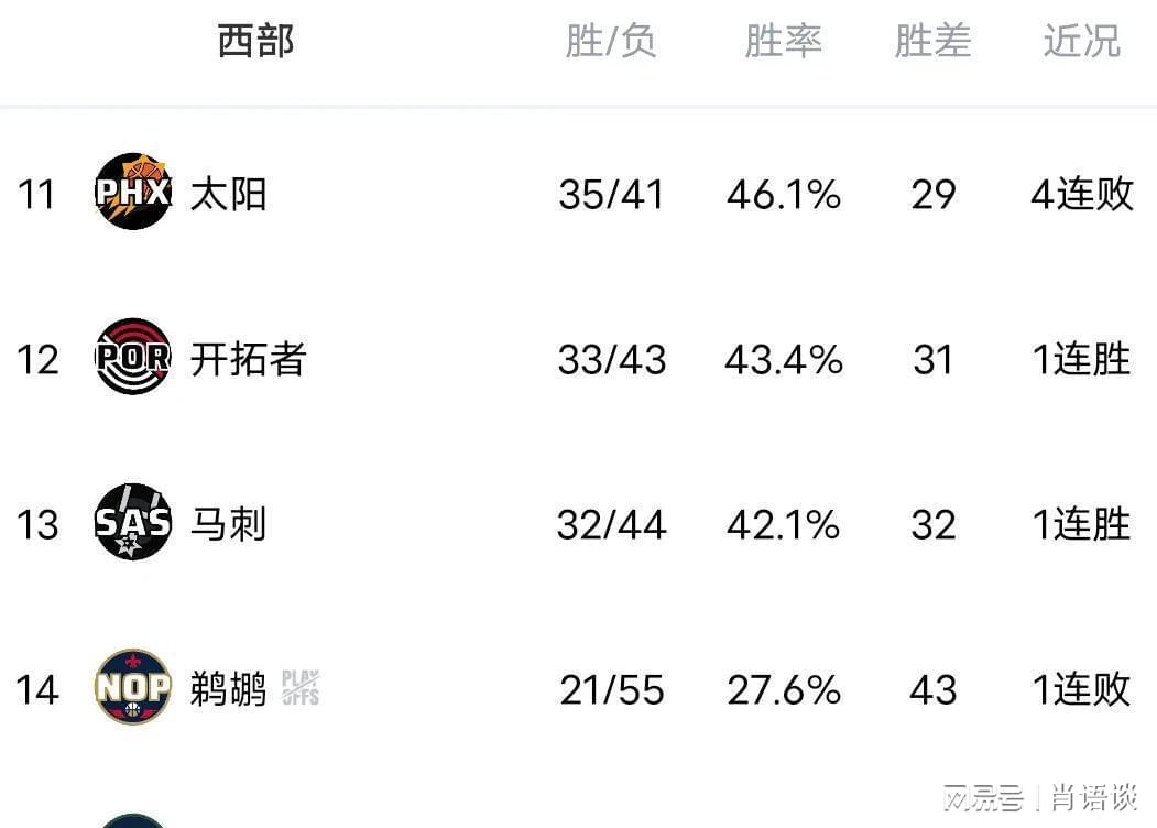 用Golang捣鼓一场NBA热火vs快船的数据鏖战—写代码和看球一样，都得拼关键时刻